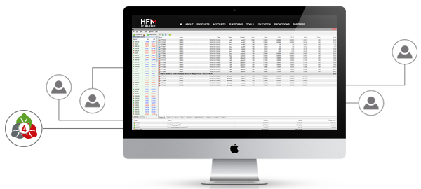ดาวน์โหลด MT4 MultiTerminal